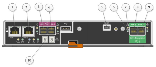 Rear view of the E2700 controller